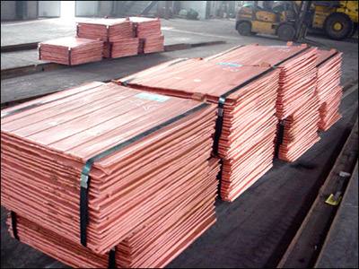 Electrolytic Copper Foil Market 2022 Size, Growth, Research, and Development by 